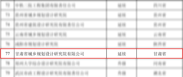 1629939195040075372.png 規(guī)劃院資質(zhì)2.png